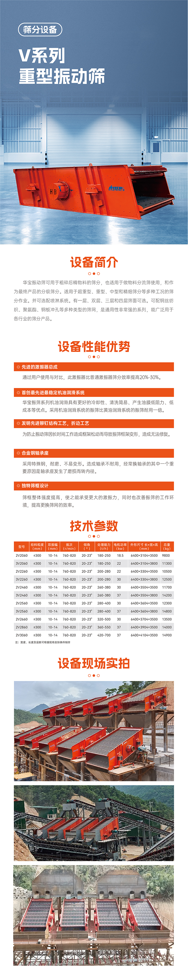 華寶礦機V系重型振動篩設備技術參數(shù)