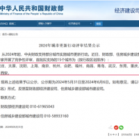 砂石需求！住建部消息：2024基建工程大爆發(fā)！大批項(xiàng)目來了