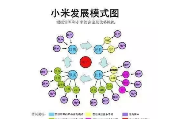 定制家居——連接才能占有未來(lái)