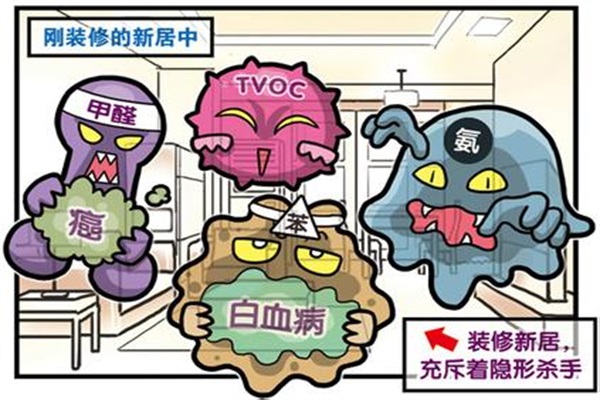 新裝修的房子多久能住呢？如何去除有害物質(zhì)？