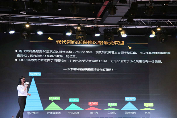 生活家超級新品日強勢來襲，90度世界要你好看！