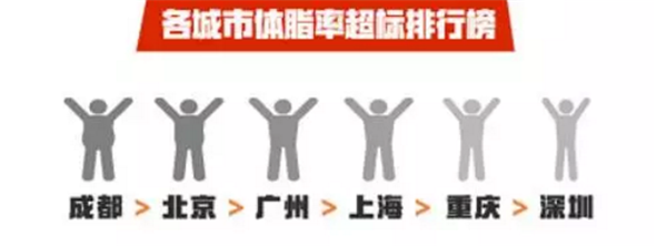 用護(hù)膚品熬最貴的夜，不如過(guò)最舒適的一夜！