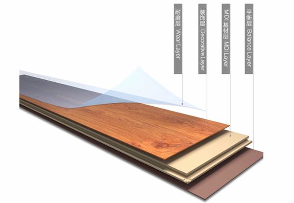大自然地板零醛智造：聚焦年輕用戶，打造健康生活