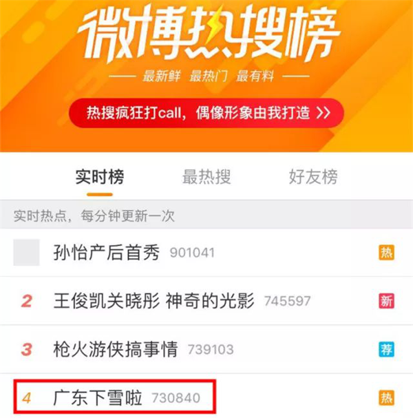 今年冬天，在北京還沒有下雪，西安還沒有下雪，沈陽還沒有下雪，廣東就已經(jīng)下雪了！這一場南方的雪強勢來襲，直接竄上微博熱搜！據(jù)悉，廣州最低氣溫達到7℃，據(jù)說更冷的還還在后面，嚇得小編乖乖穿上秋褲和棉大衣。