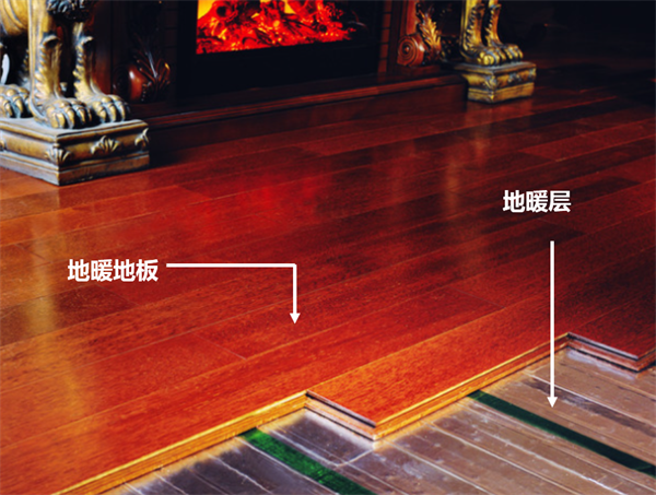 大自然地暖地板，將健康和環保進行到底